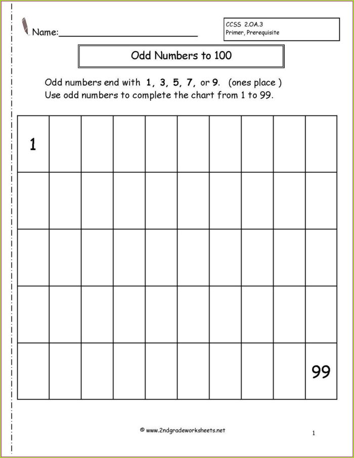Math Worksheet Odd And Even Numbers