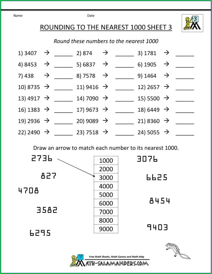 Math Worksheet Rounding Numbers