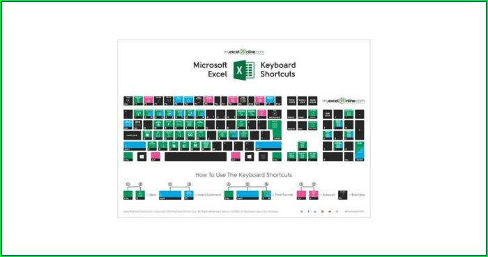 Microsoft Excel Keyboard Shortcuts Cheat Sheet