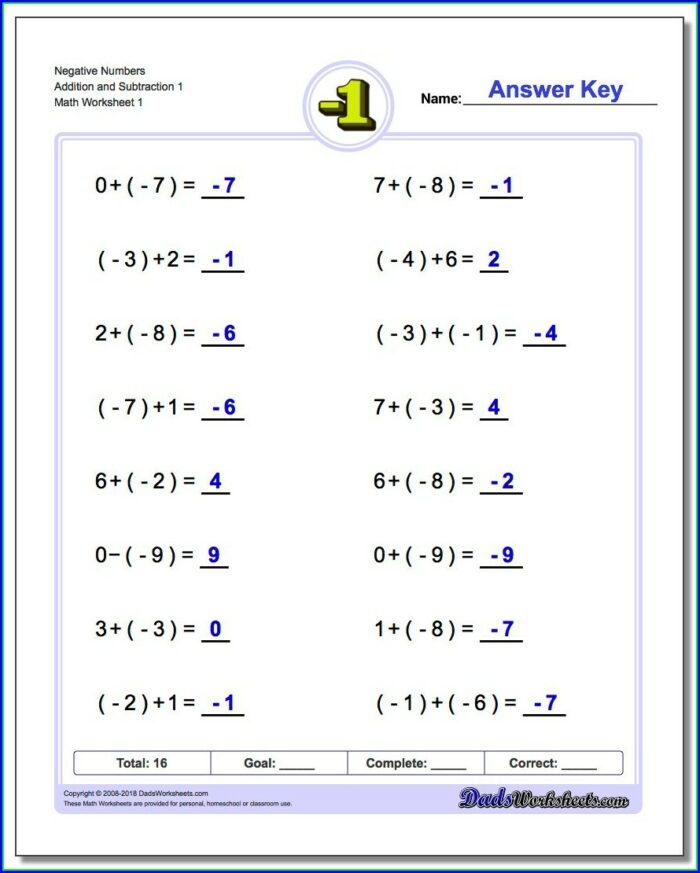 Multiplying Negative Numbers Worksheet Pdf
