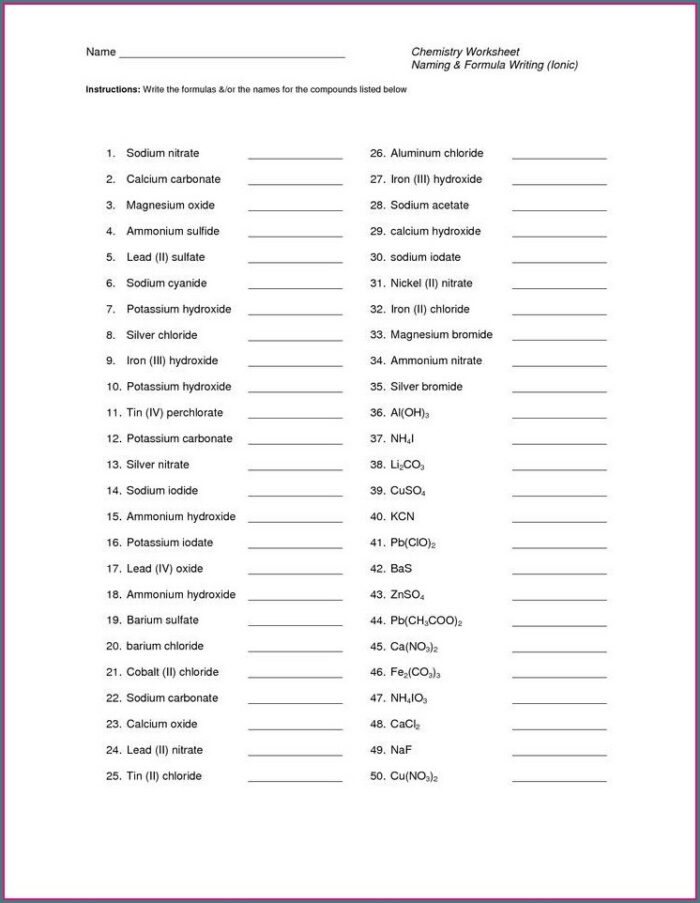 Naming And Writing Chemical Formulas Worksheet With Answers
