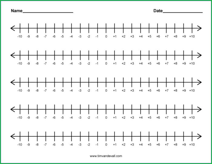 Number Line Negative Numbers Game