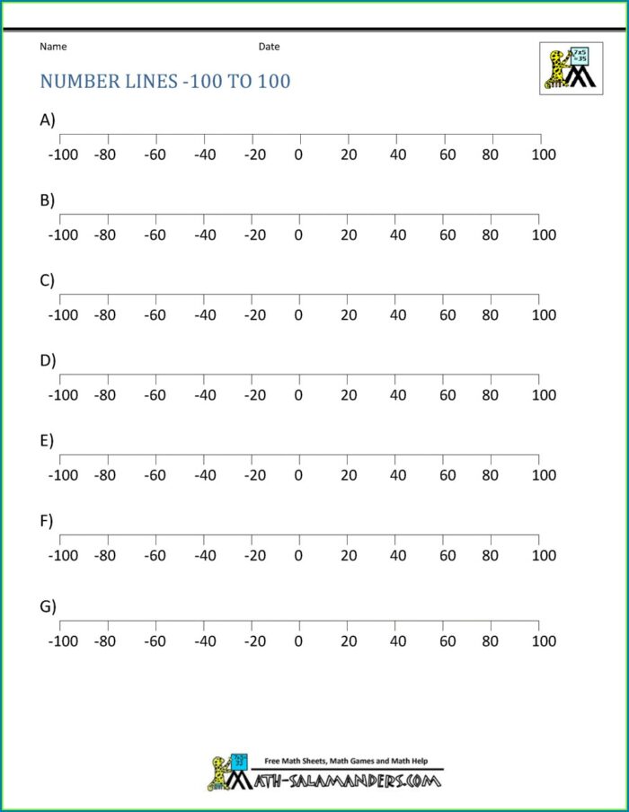 Number Line With Negative Numbers Up To 20