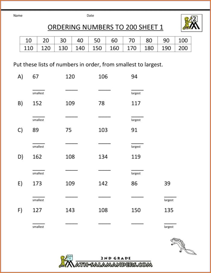 Ordering And Sequencing Numbers Worksheet