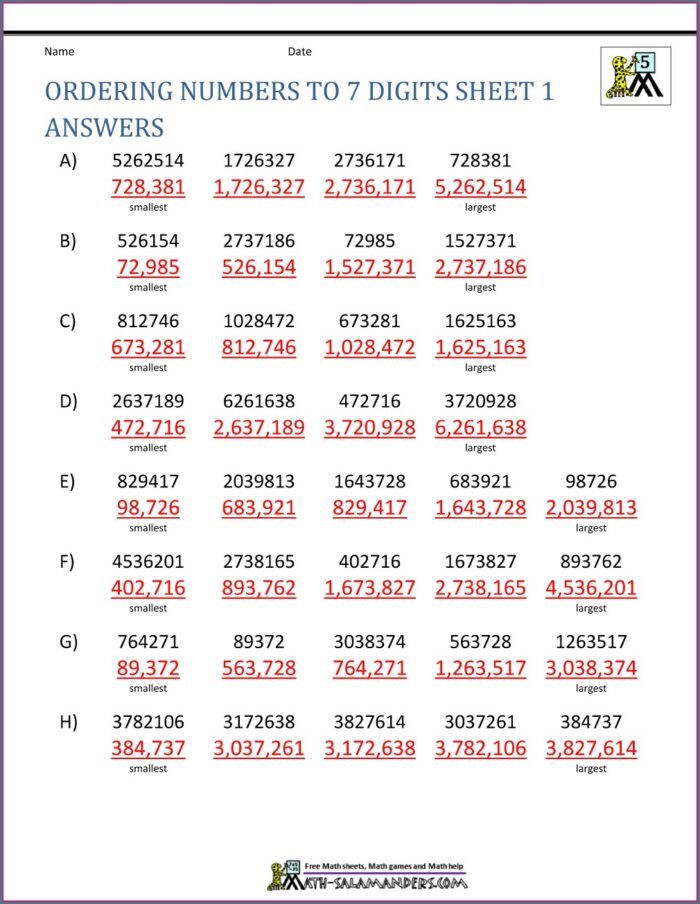 Ordering Real Numbers Worksheet Answers