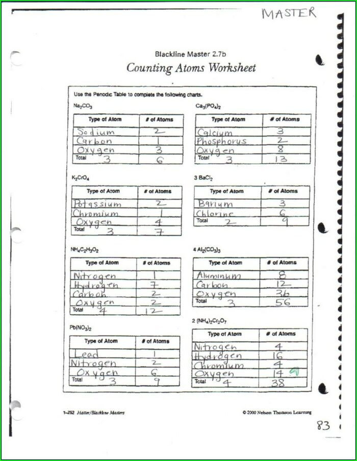 Physical Science Periodic Table Worksheet Answers