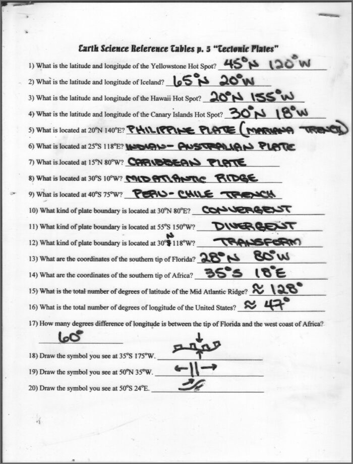 Plate Tectonics Worksheet With Answers