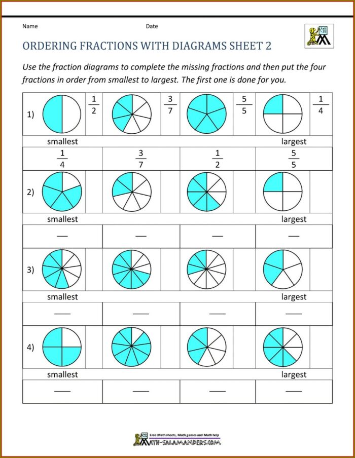 Second Grade Ordering Fractions Worksheet