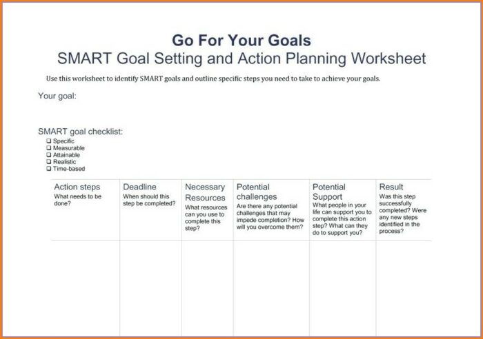 Smart Goal Setting Worksheet Answers