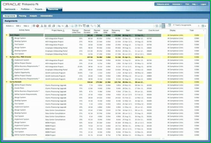 Spreadsheet Event Planning Checklist Template Excel