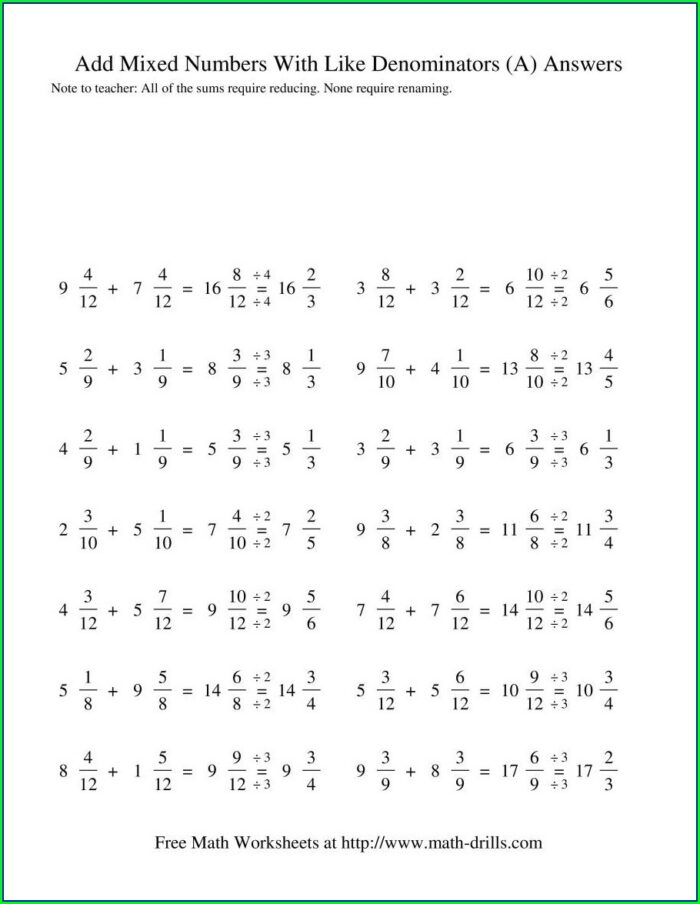 Subtracting Mixed Numbers With Unlike Denominators With Regrouping Worksheet