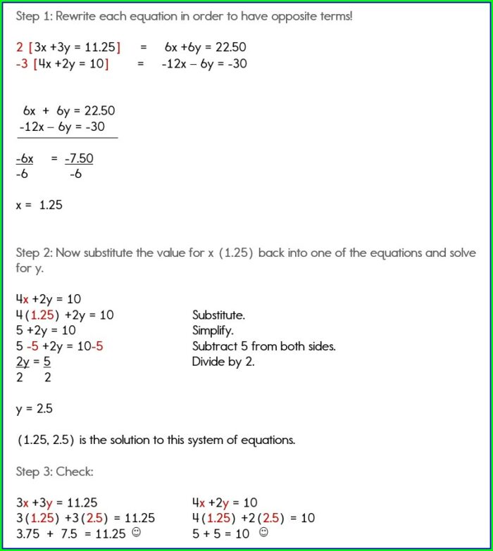 Systems Of Equations Word Problems Using Graphing