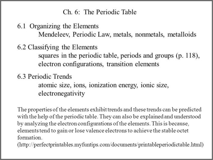 Using The Periodic Table Worksheet Chapter 6 Section 6.2 Answers