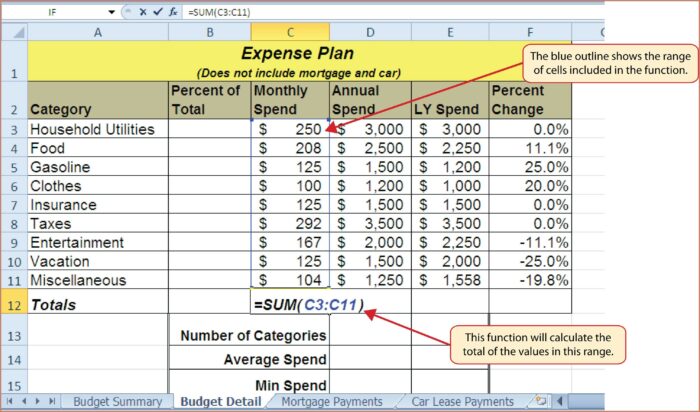 Vba Worksheet By Codename