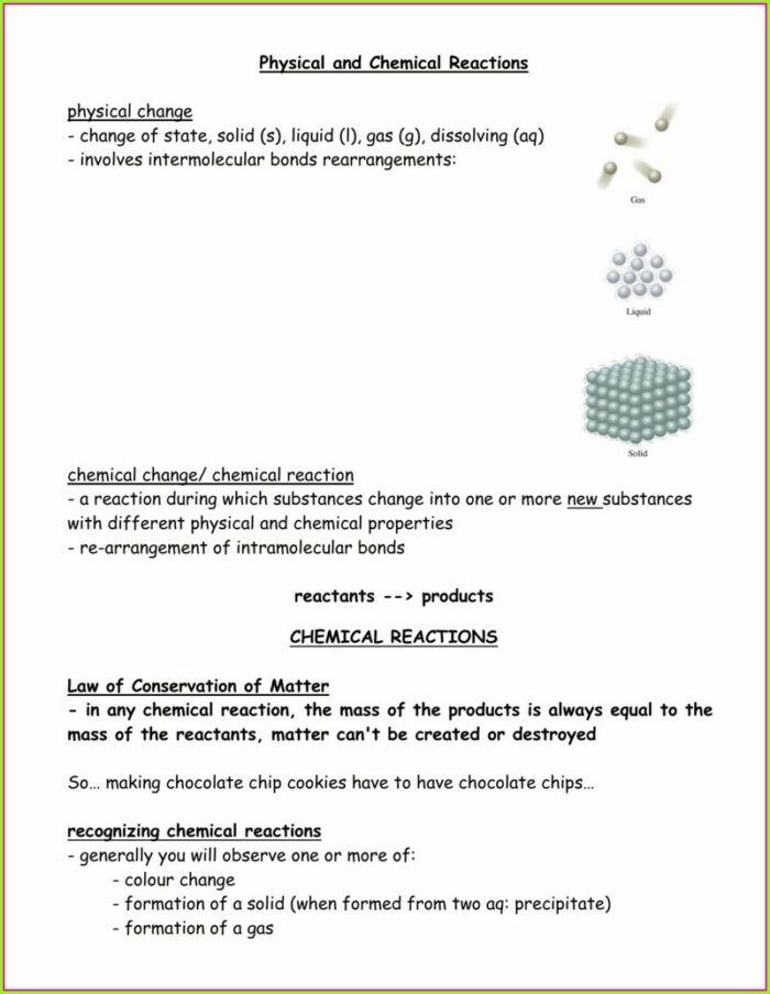 Word Equations Worksheet When Dissolved Beryllium Chloride