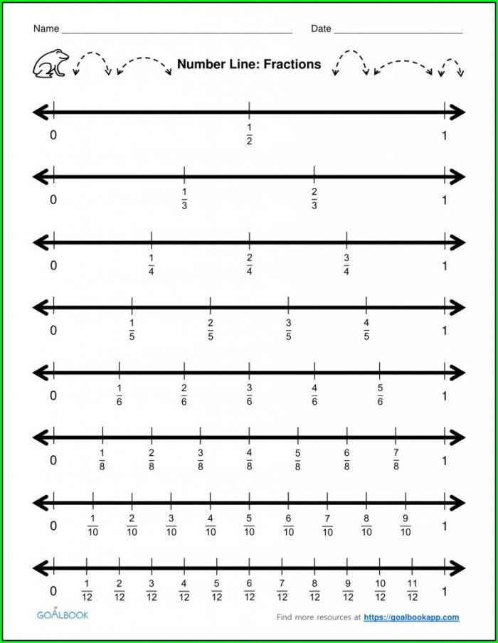 Worksheet For Fractions On A Number Line