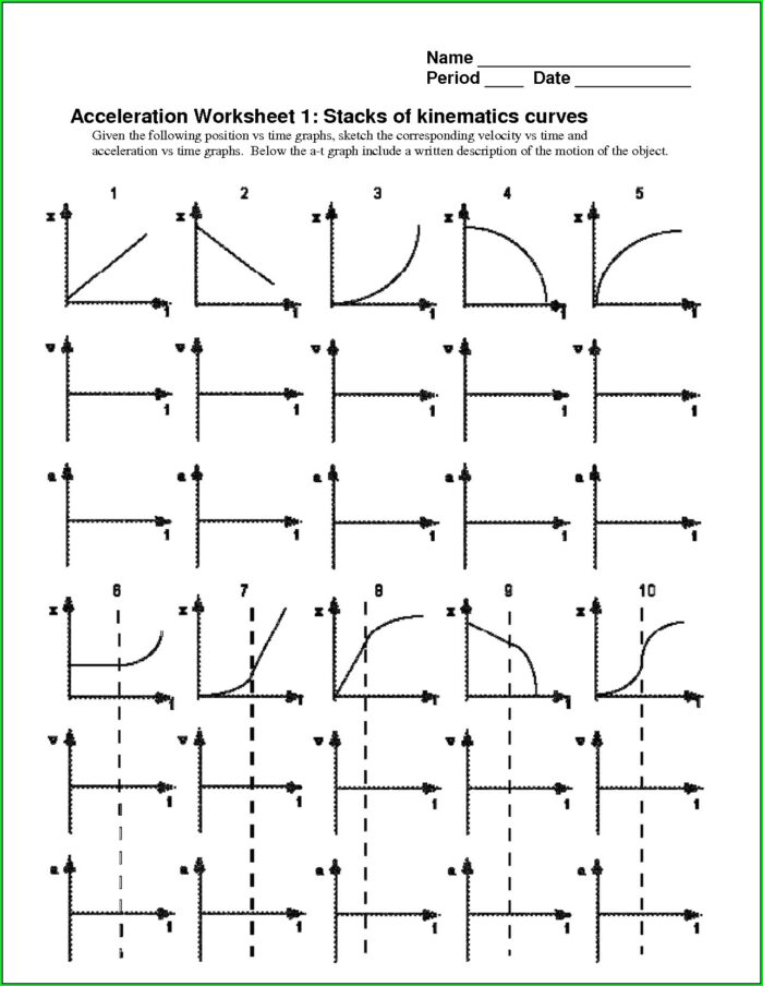 Worksheet Position Time & Velocity Time Graphs Answers