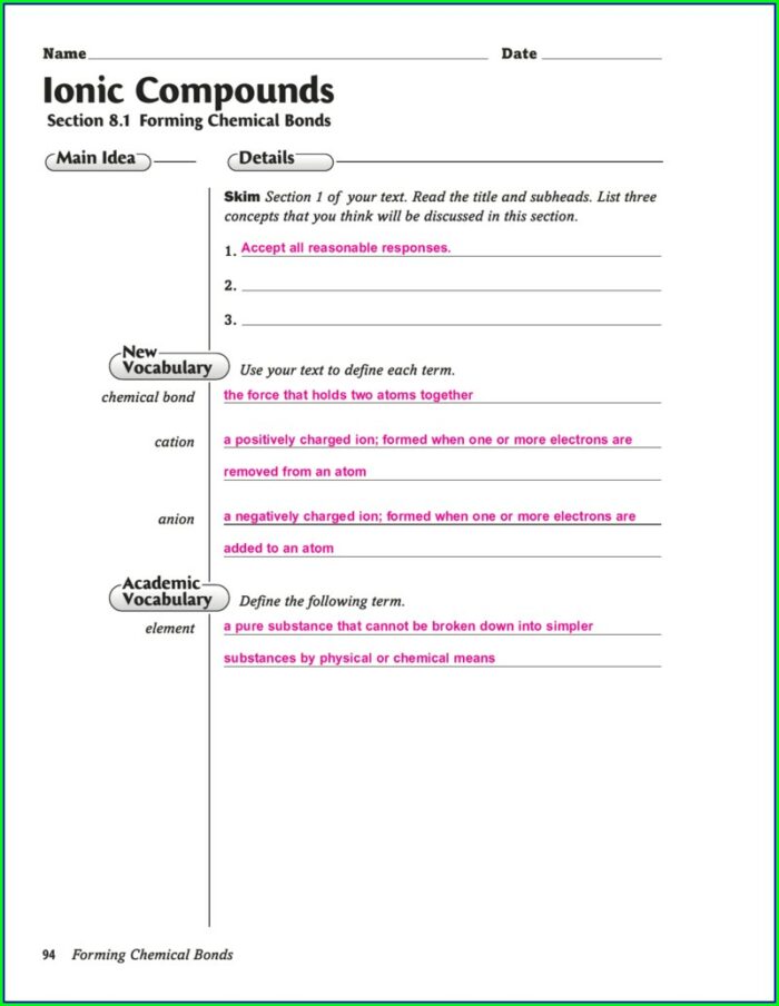 Writing Formulas Ionic Compounds Chem Worksheet 8 3 Answer Key