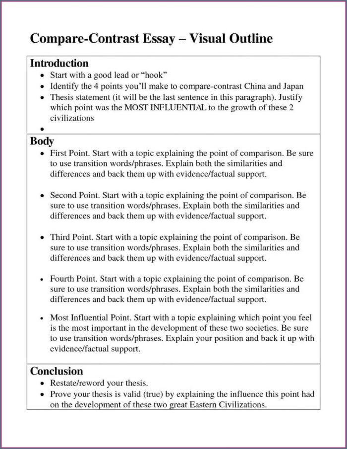 Writing Good Hooks Worksheet