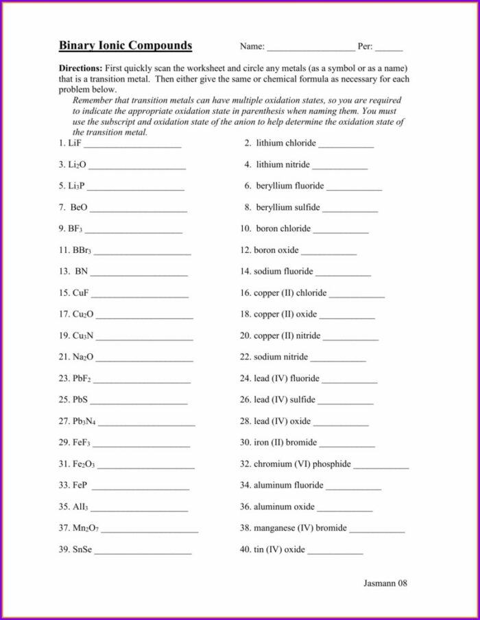 Writing Ionic Compounds Worksheet Pdf