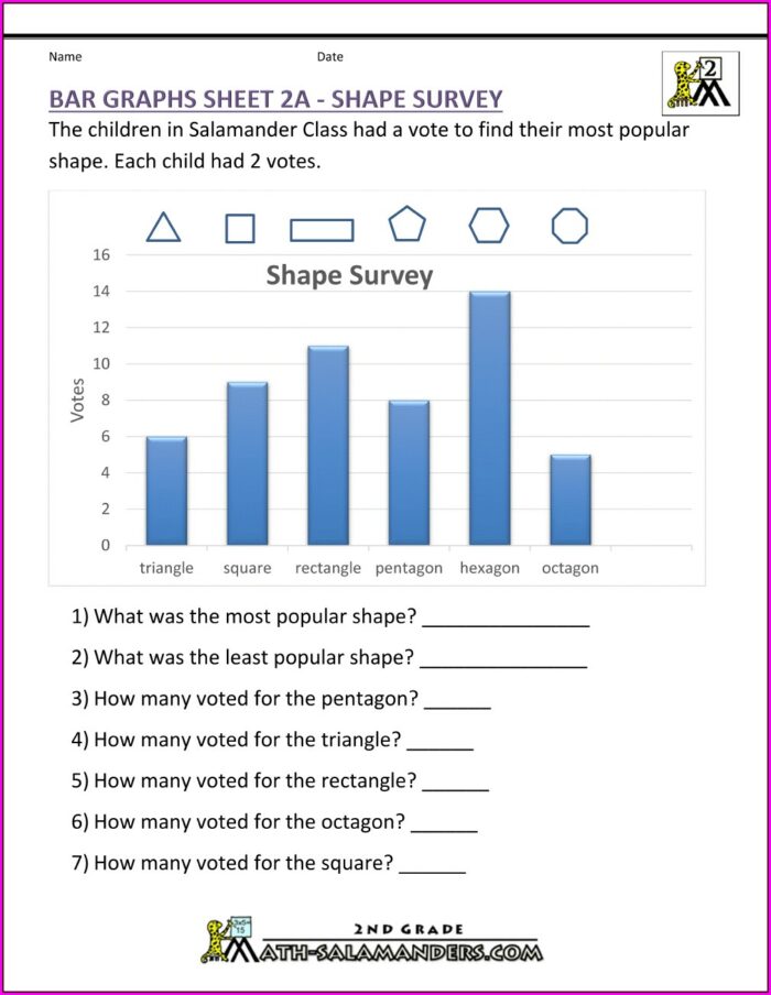 2nd Grade Data Handling Worksheets Class 2