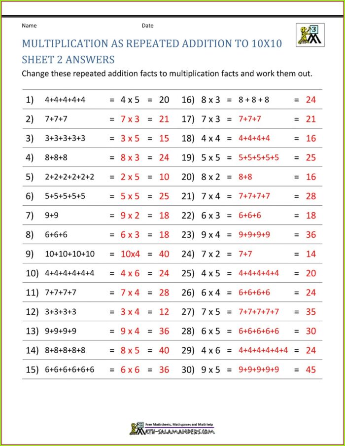 2nd Grade Multiplication As Repeated Addition Worksheet