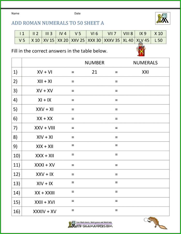 Adding Roman Numerals Worksheet Ks2