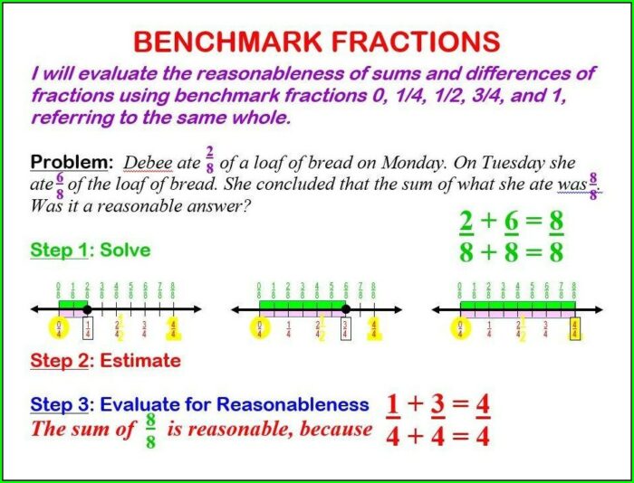 Comparing Decimals Number Line Worksheet