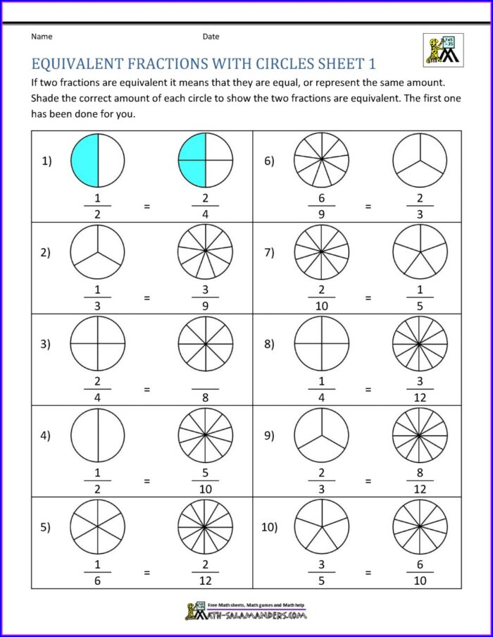 Comparing Fractions On A Number Line 4th Grade Worksheet