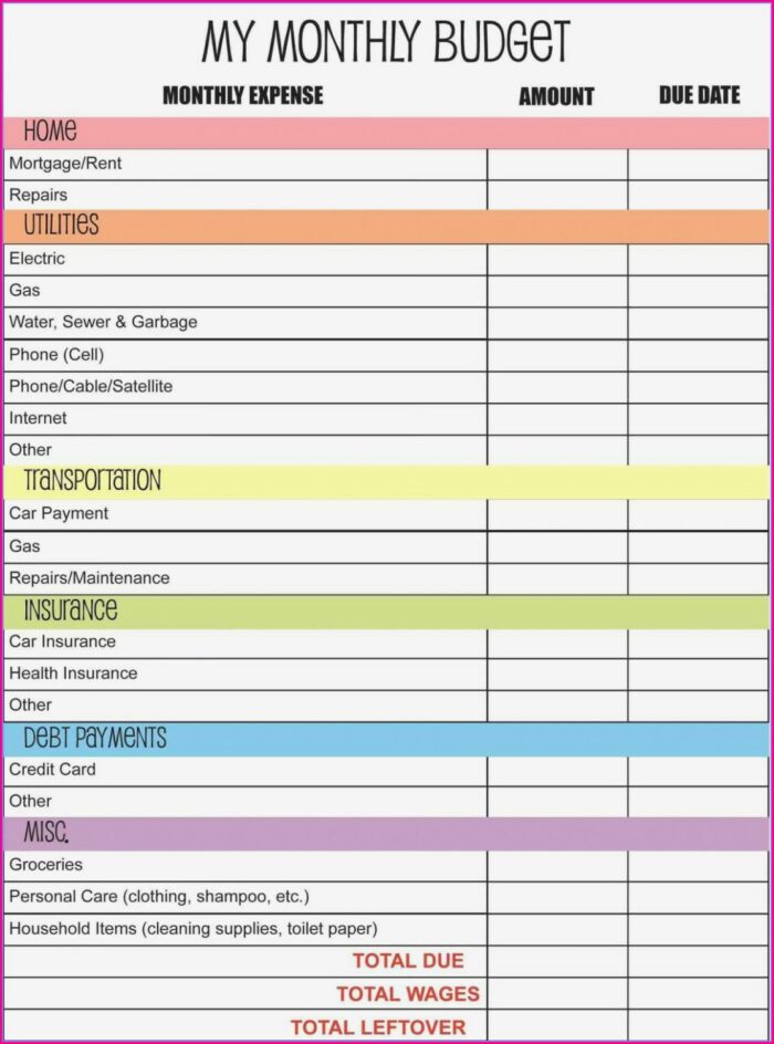 Excel Beginner Printable Budget Worksheet Excel Dave Ramsey Budget Forms