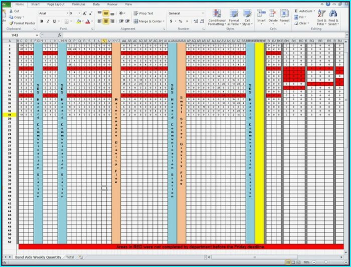 Excel Worksheet Forgot Password