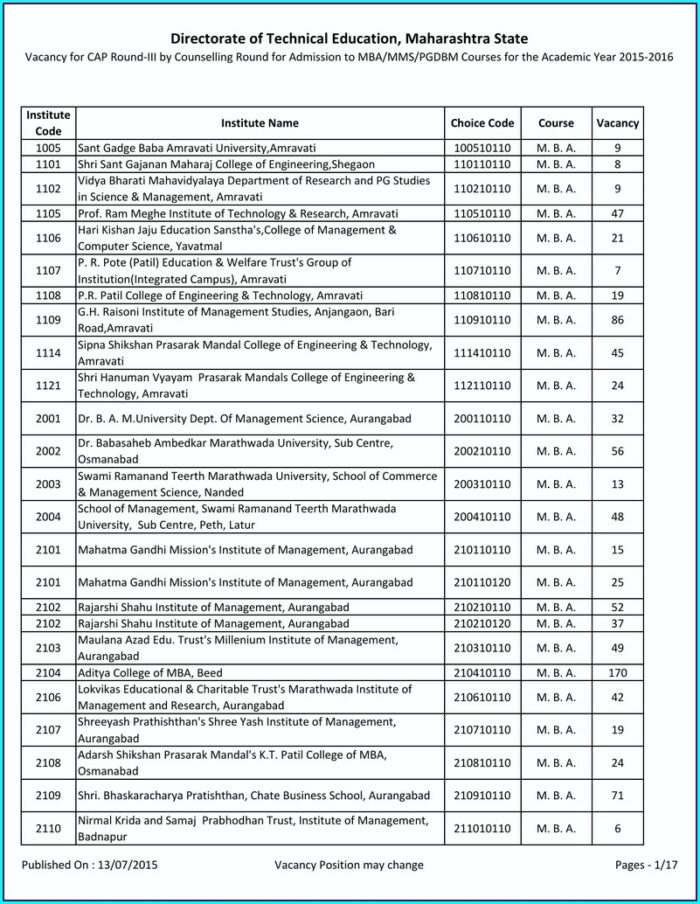 Microsoft Excel Worksheet Xlsx