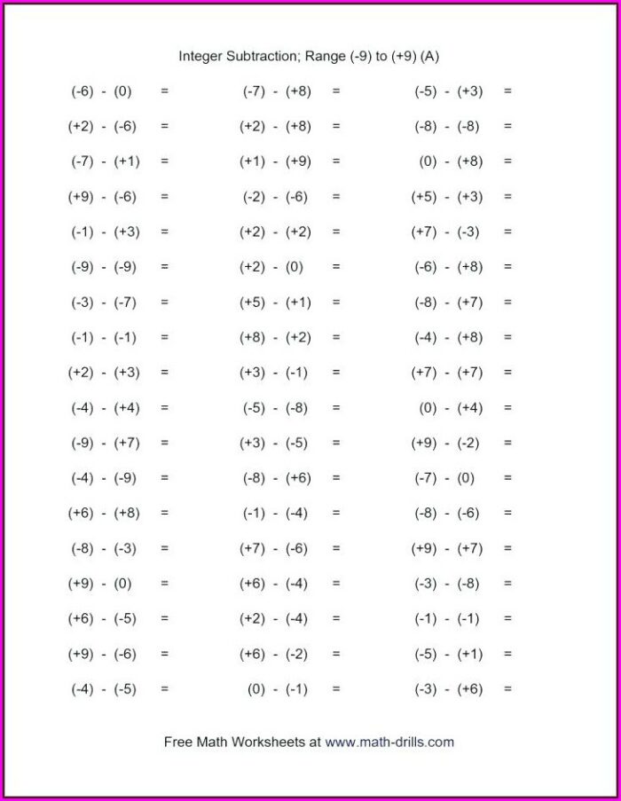 Multiplying Negative Rational Numbers Worksheet