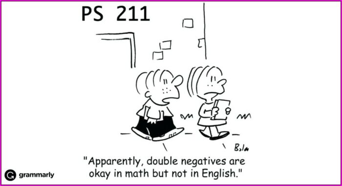 Negative Number Patterns Worksheet