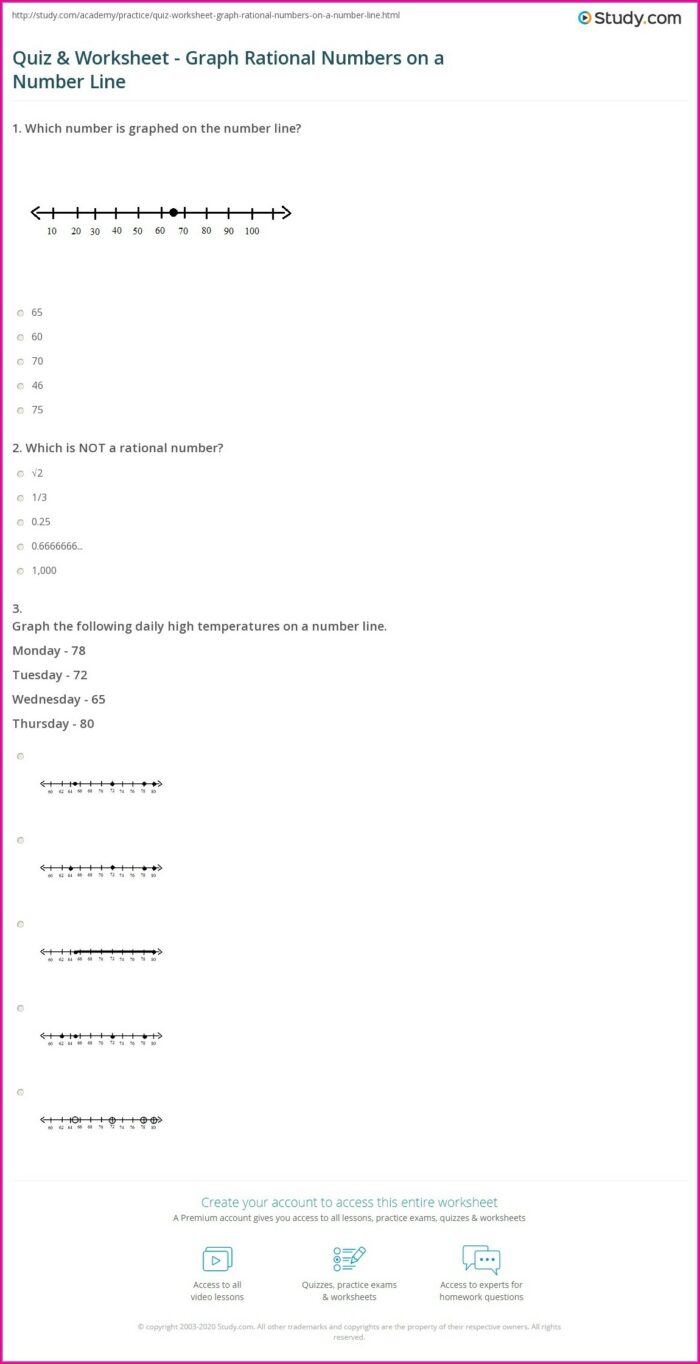 Rational Numbers On Number Line Worksheet