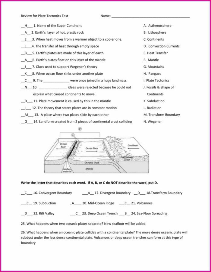 Theory Of Plate Tectonics Worksheet Answers