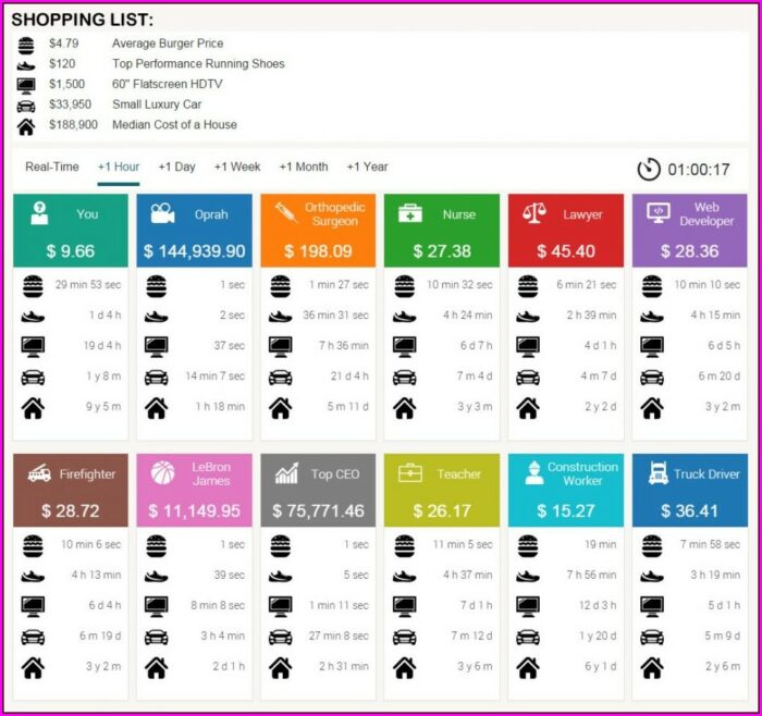 Time Calculator Excel Template