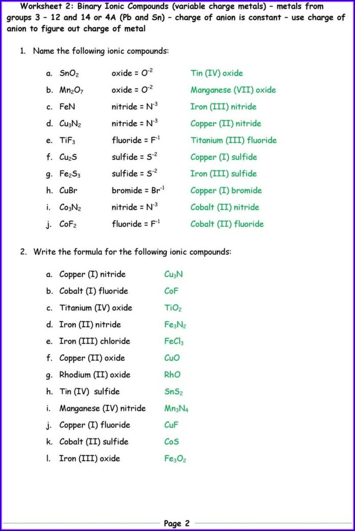 Writing And Naming Binary Ionic Compounds Worksheet