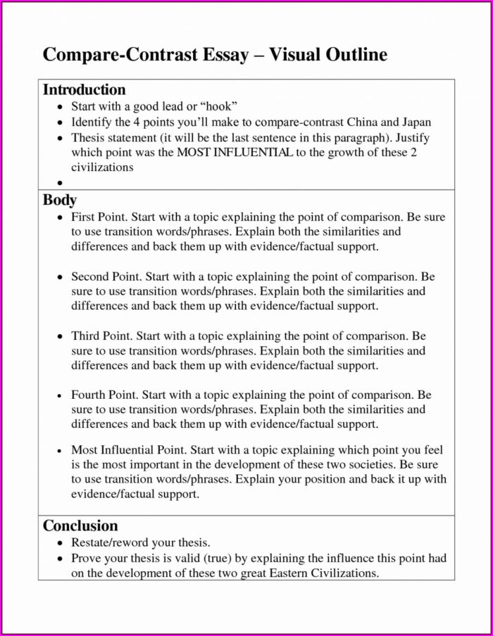Writing Introductions Thesis Sentence Worksheet Answers