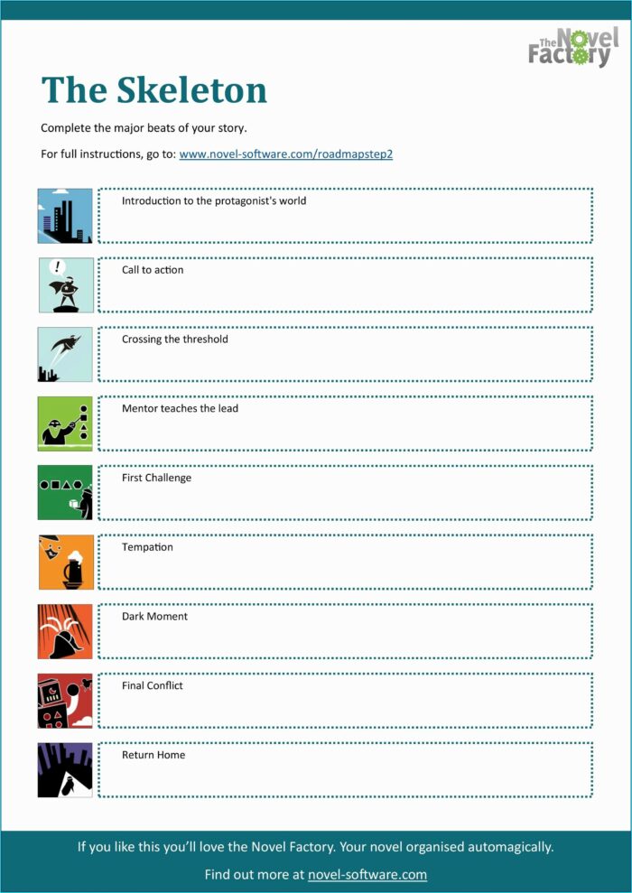 Writing Process Worksheet Pdf