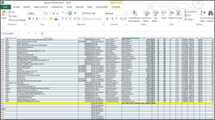 Excel Vba Sort Sheet By Multiple Columns