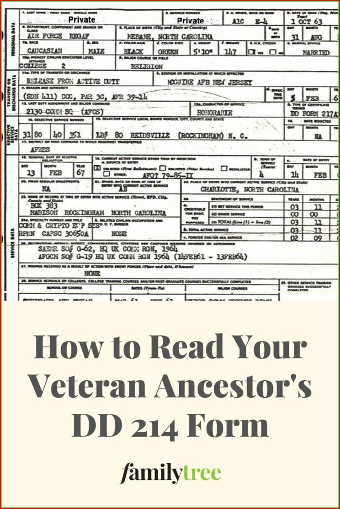 How To Get A Dd214 Form