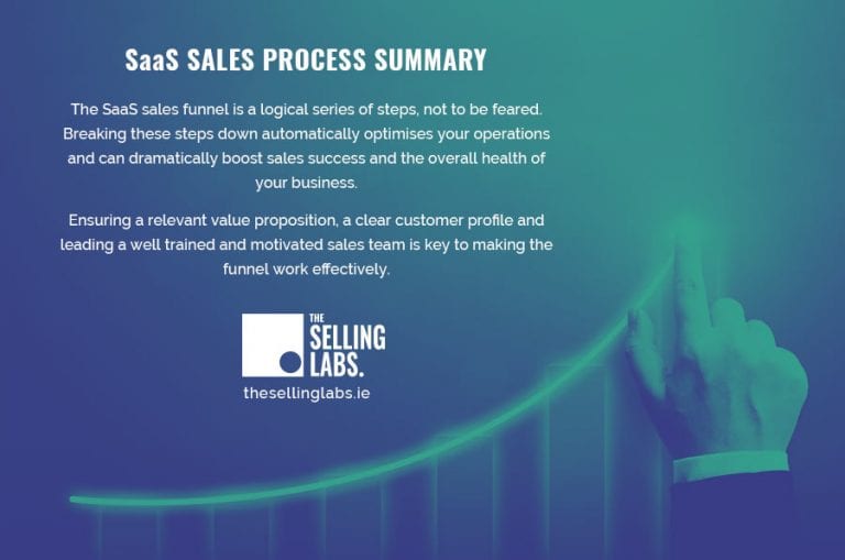 How To Break Into Software Sales Mid Career Bd Jobs Today