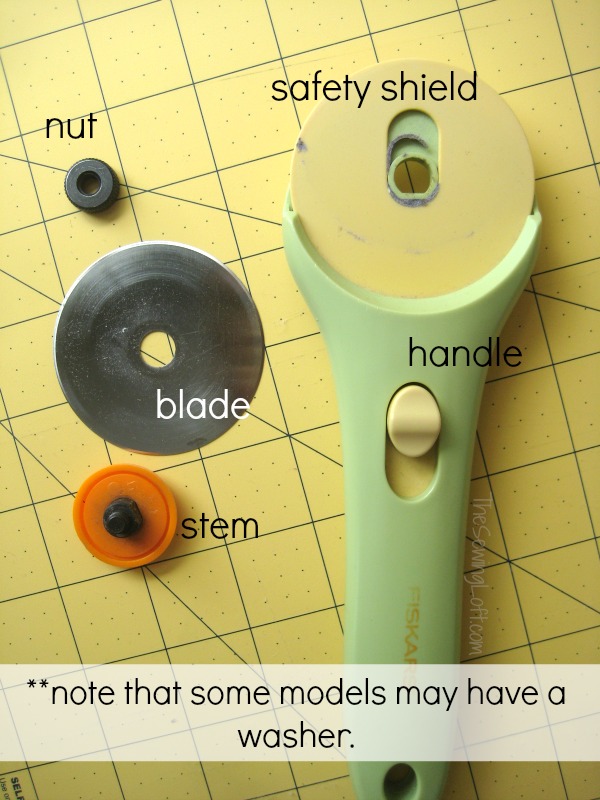 How to change a Rotary Blade The Sewing Loft