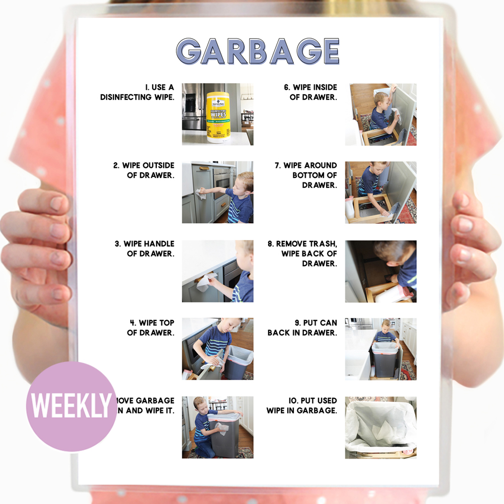 Garbage Can & Garbage Drawer StepByStep Chore Guides The Shine Guides