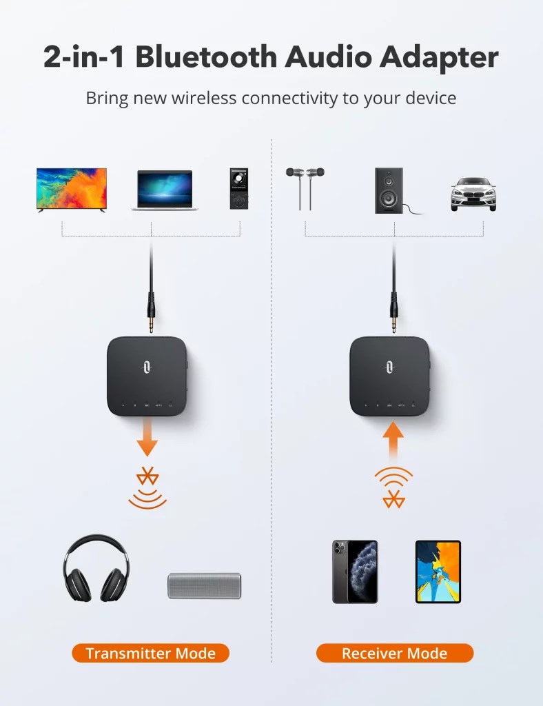 TaoTronics Wireless Audio Adapter [2021 Upgrade] Bluetooth 5.0 Super Low Latency Transmitter