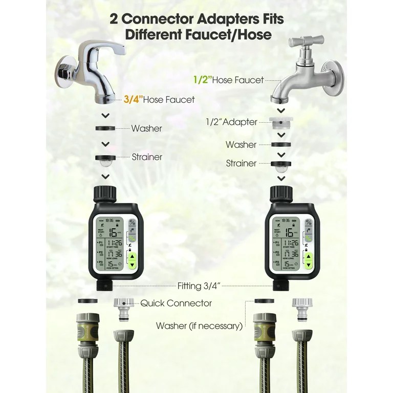 Homitt Programmable Water Timer Digital Water Irrigation Timer with