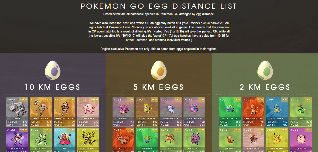 www.hackpokego.info 🔺 simple hack 9999 🔺 Pokemon Go Egg Silph Road
