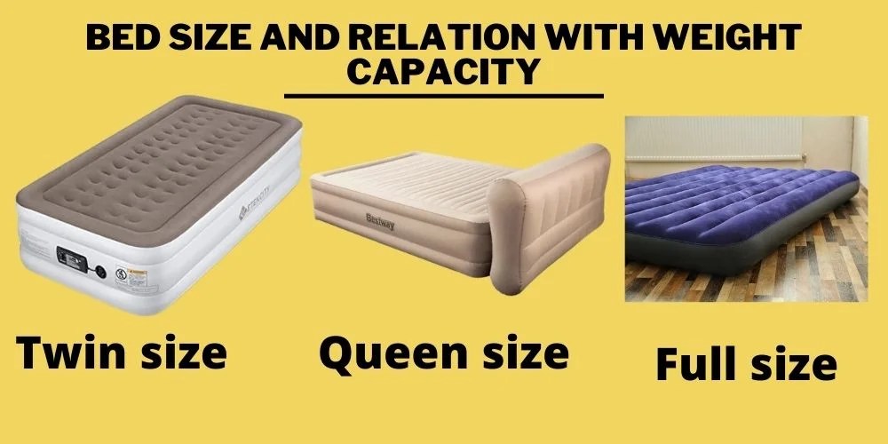 How Much Weight Can an Air Mattress Hold? The Skilled Survivor