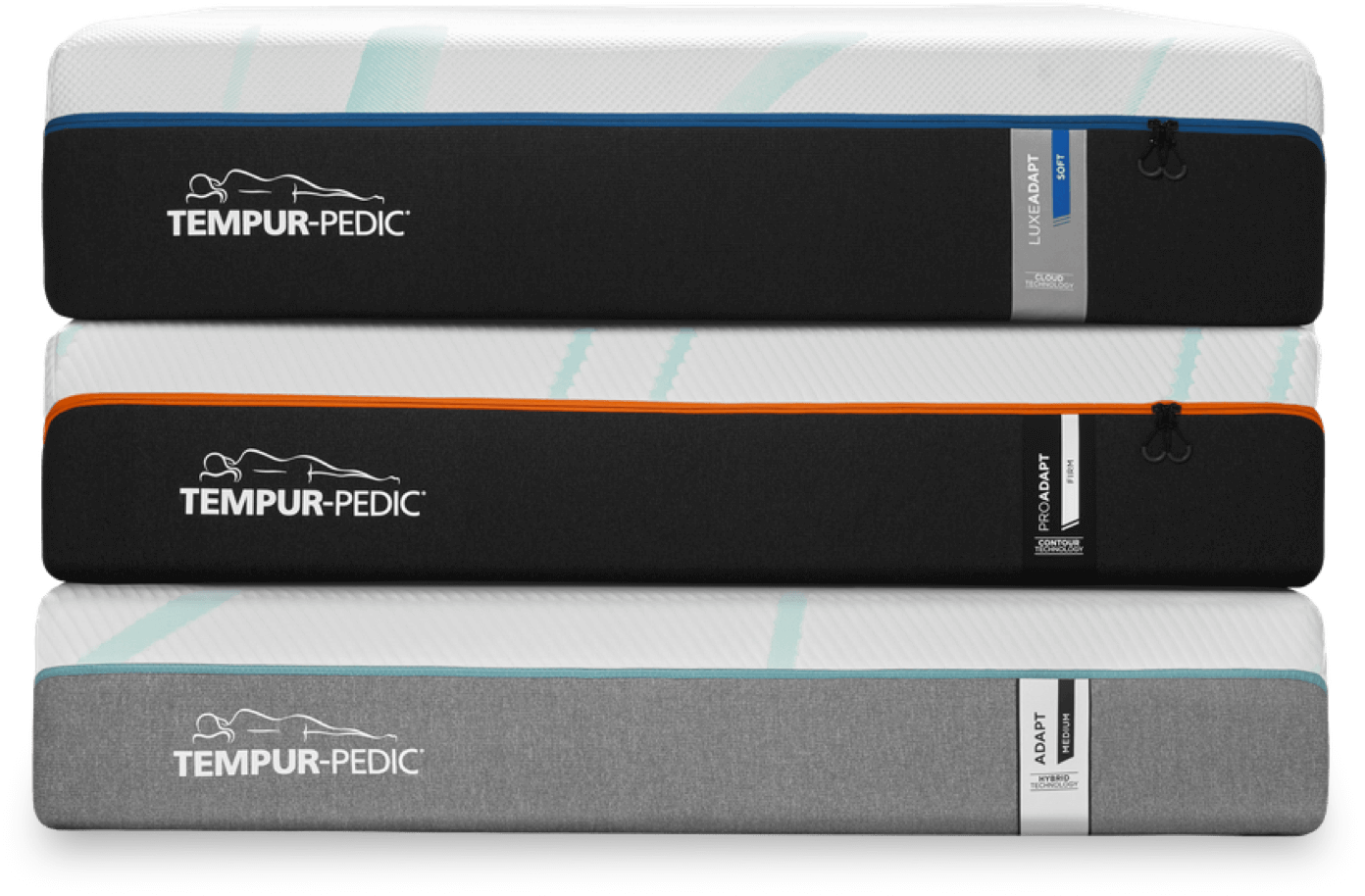 TempurPedic Mattress The SleepZone Mattress Centers